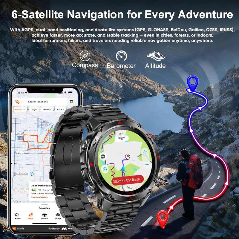 2026 New Outdoor Military GPS  - Outdoor Adventure Wear recension och pris