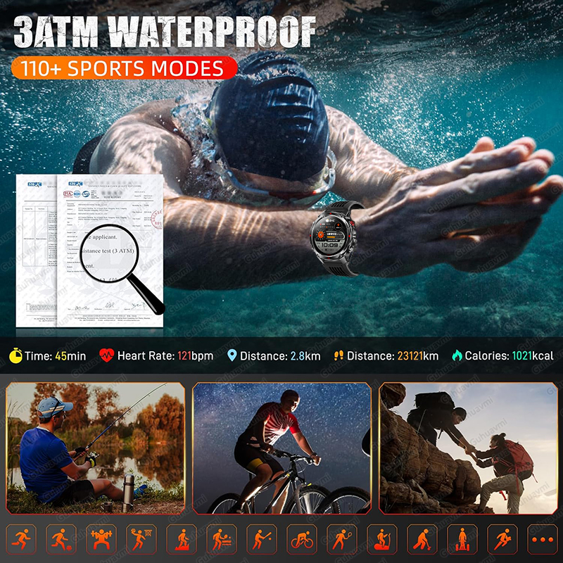 2026 New Outdoor Military GPS  - Outdoor Adventure Wear recension och pris