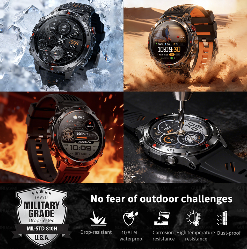 2026 New Outdoor Military GPS  - Outdoor Adventure Wear recension och pris